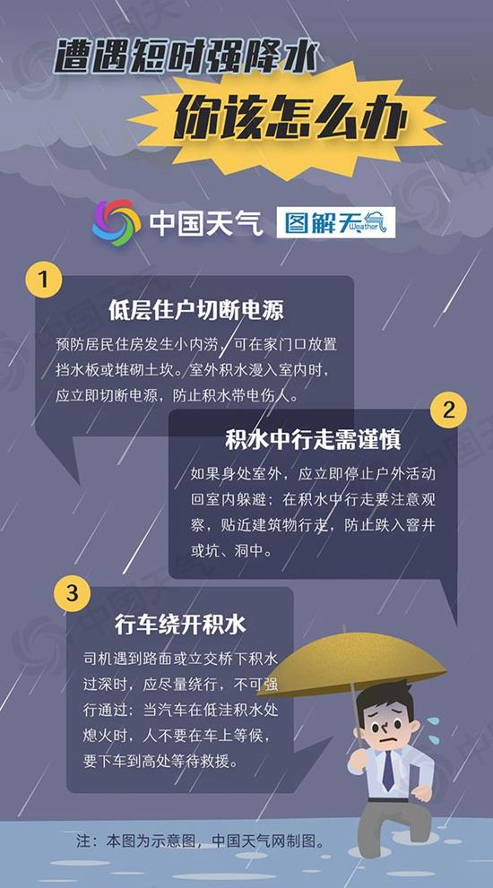 双融配资 返程注意！广东大部较强降雨持续，粤北等局地有暴雨或大暴雨